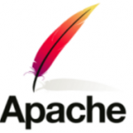 Apache MultiViews, или почему web-сервер находит нужный файл даже без указания расширения